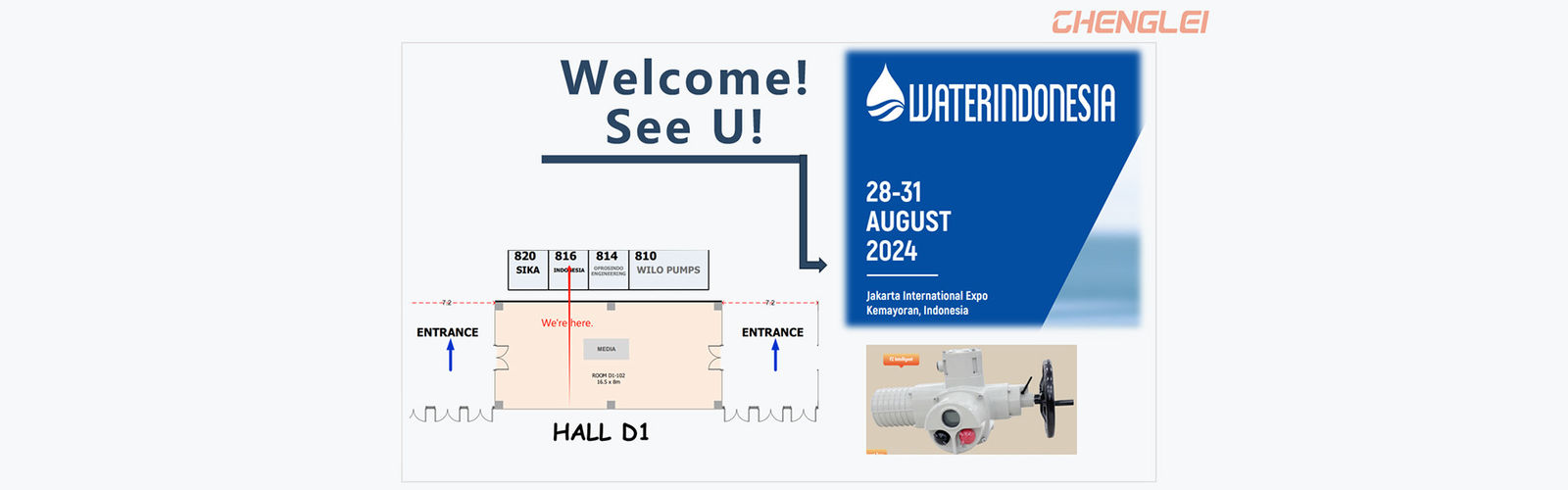 Ηλεκτρικός ενεργοποιητής περιστροφής ηλεκτρικού μέρους